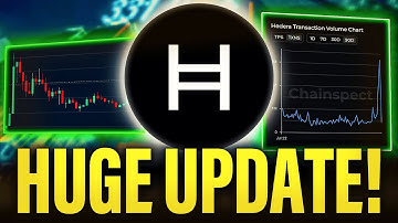 Huge Hedera HBAR Update | Don