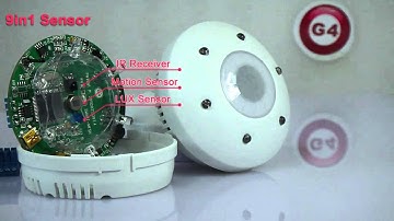 Smart-Bus 9 in 1 Multifunction Sensor (G4)