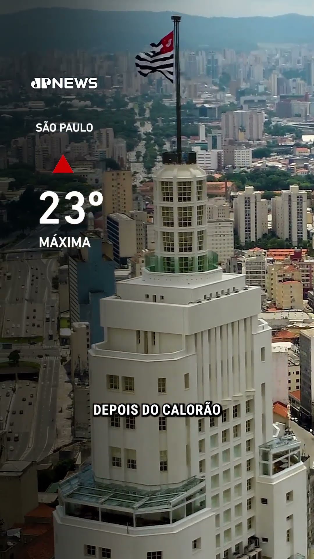 Chuva em grande parte do Brasil #shorts