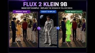 FLUX 2 KLEIN 9B — Smart Character Replacement