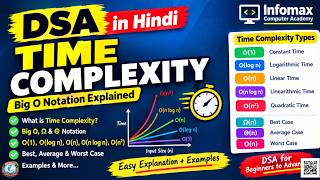 Full Time Complexity in DSA | Big O Notation Explained | Time Complexity in Data Structures & Algorithms Update