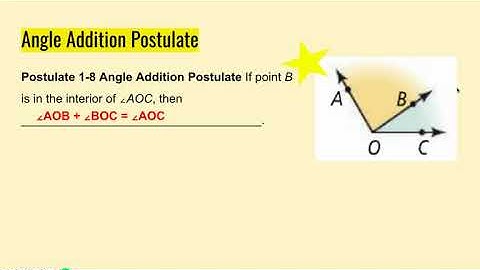 1 4 Measuring Angles   Video Lesson