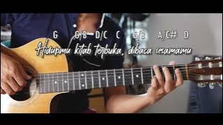 Download lagu NKB 204 Di Dunia Yang Penuh Cemar