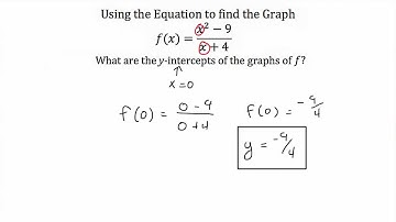 Graphing Functions