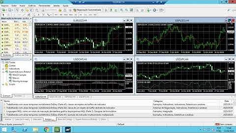 COMO INSTALAR E CONFIGURAR ROBÔ FOREX NO META TRADER , DENTRO DA VPS