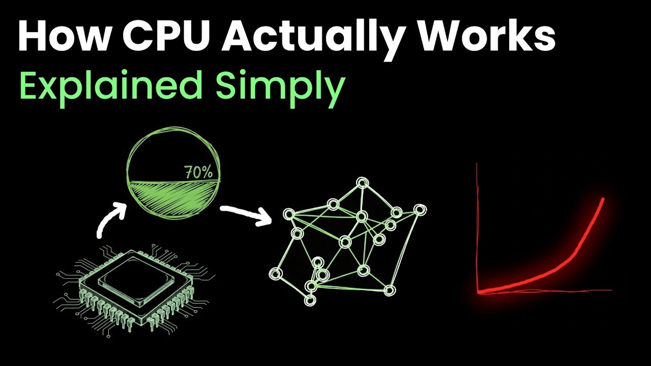 How a CPU actually WORKS - YouTube