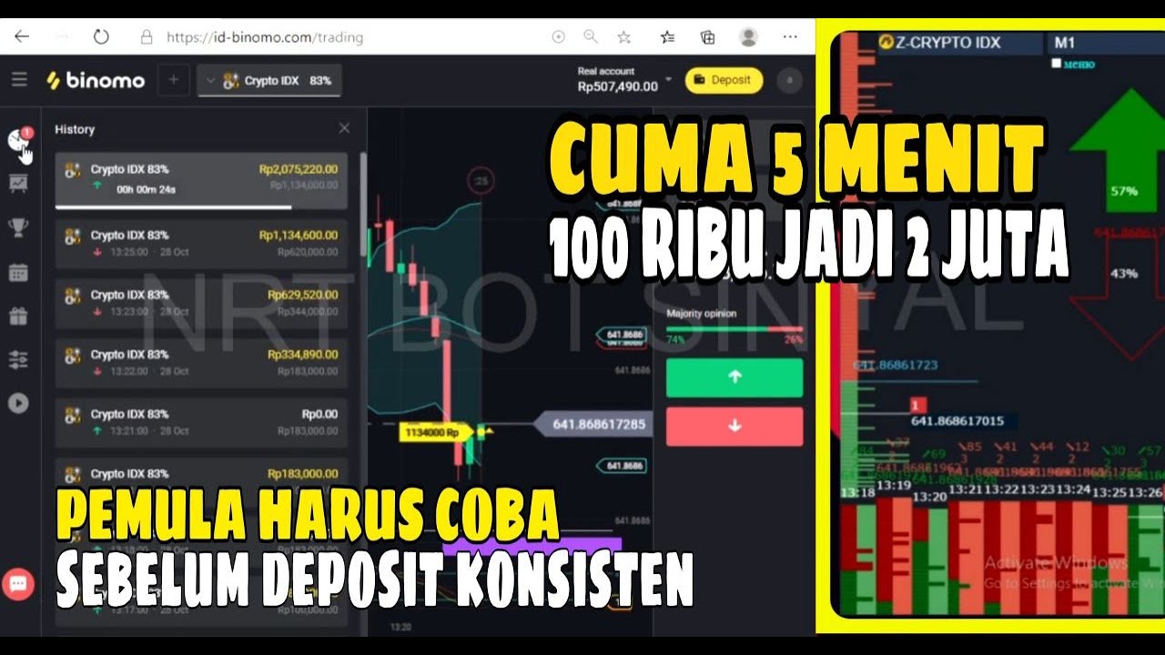 Trading Binomo Halal Atau Haram Forex Halal Atau Haram
