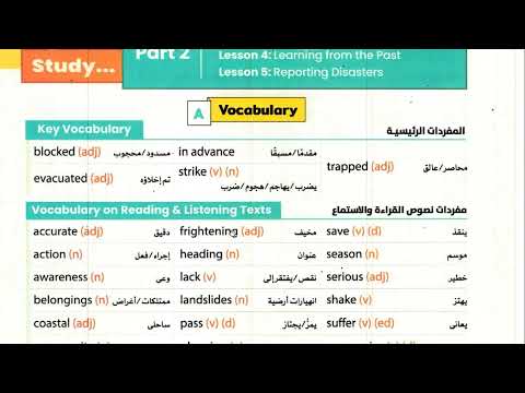 Pronunciation Of Words From Lessons 3 4 5 Unit 4 Jim 2 Secondary Book