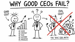 The Lie You've Been Told About "Evil" CEOs (Eric Ries - Incorruptible)