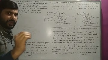 double pie chart based di || ibps mains previous years di ||