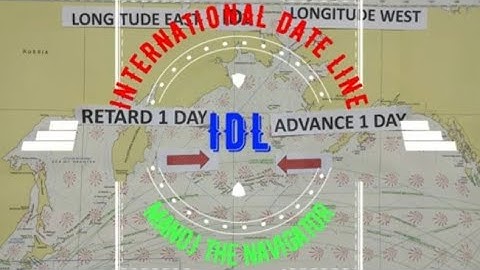 INTERNATIONAL DATE LINE