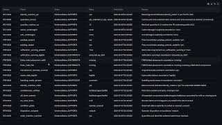 CUBE Buildathon Round 2 | AI Evidence-to-Recovery Agent | Recovery Manager