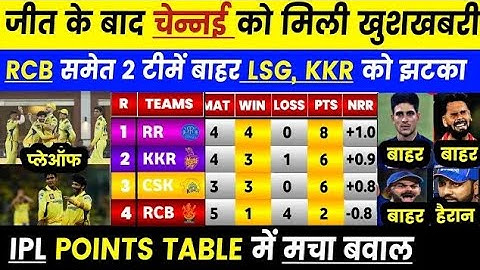 Points Table After CSK vs KKR Match | ipl 2024 today points table