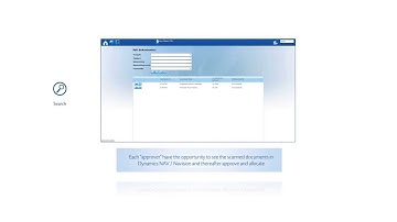 Electronic invoicing solution for Dynamics NAV - Active Workflow teaser ENG (HD)