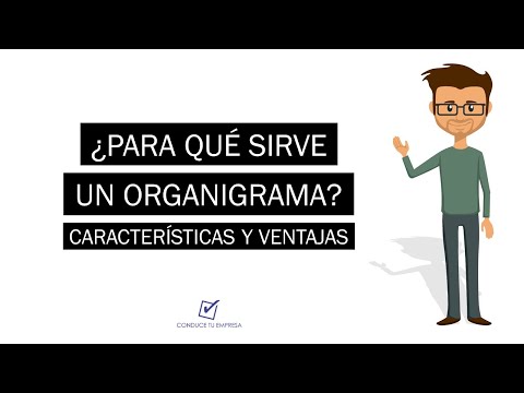 Video: ¿Por qué un organigrama es importante para una organización sanitaria?