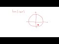 Unit Circle 1