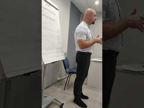 Виды страхов человека.