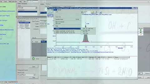 PC/Chrom Chromatography Software