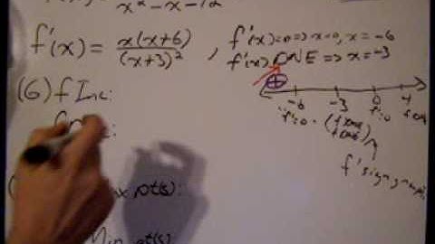Rational Function Summary Part 9