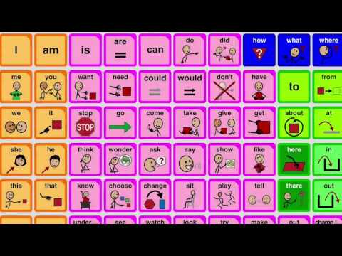 iSpeak2 - Explicit teaching with button options in Proloquo2Go