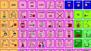 iSpeak2 - Explicit teaching with button options in Proloquo2Go