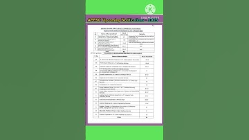 APPSC Upcoming Notifications 2025