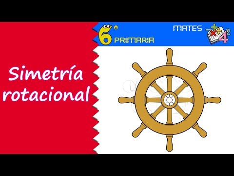 Vídeo: Què és la simetria rotacional i lineal?