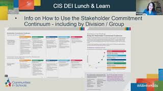 DEI Lunch & Learn Quick Start & Resource Guides News