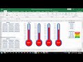 GRAFICO TERMOMETRO PARA KPI EN EXCEL (SEGUNDA PARTE)