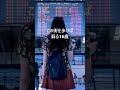 ずっと好きだった 斉藤和義 coverアッキー