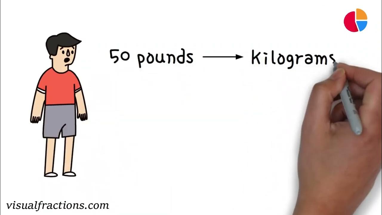 how-to-convert-50-kg-to-lbs-simple-and-easy-steps-youtube