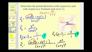 First Order Partial Derivatives
