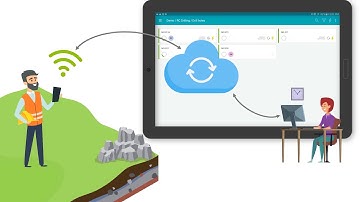 Take a Tour of MX Deposit