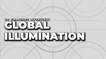 Global Illumination | 3D Graphics Overview