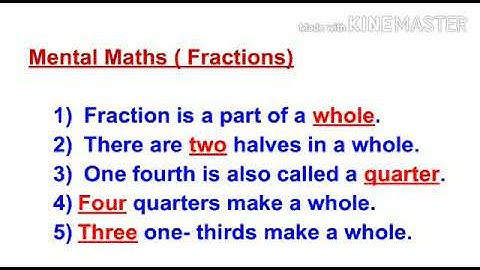 Class II_Maths _Fractions_ Mental Maths_ by Ms. Deepti Gupta ( module 7)