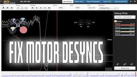 Fixing BLHeli_S and BLHeli32 desyncs using BlHeli Configurator and BlHeli32Suite