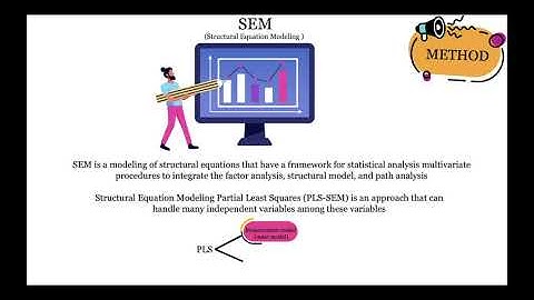 iSemantic 2020: UTAUT2 model for analyzing factors influencing user in using Online Travel Agent