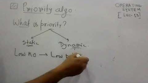 OS LEC-13(Non preemptive and preemptive priority algorithm, Starvation and ageing)