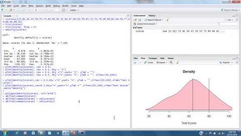 R*Basics: Creating Density Plots in R