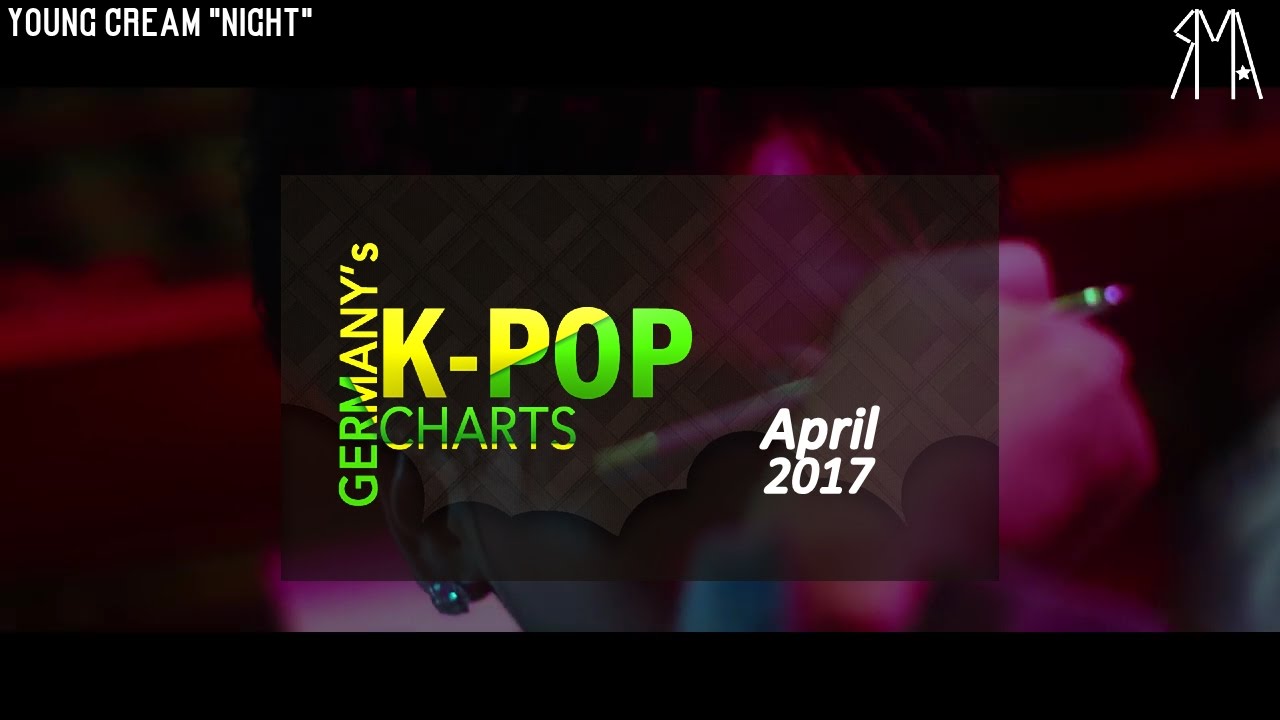 Germany's K-Pop Charts: April 2017 - YouTube