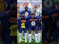 Chelsea UEFA Champions League 2021 Winners | in 2023