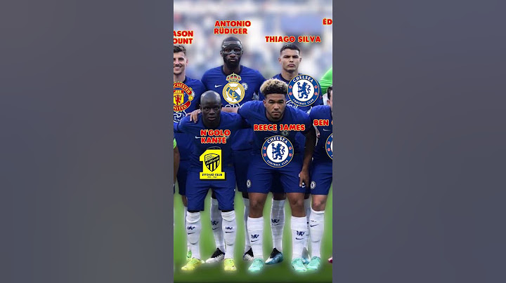 Chelsea UEFA Champions League 2021 Winners | in 2023