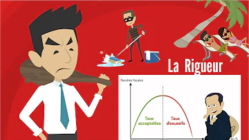 C'est quoi la rigueur au travail ?