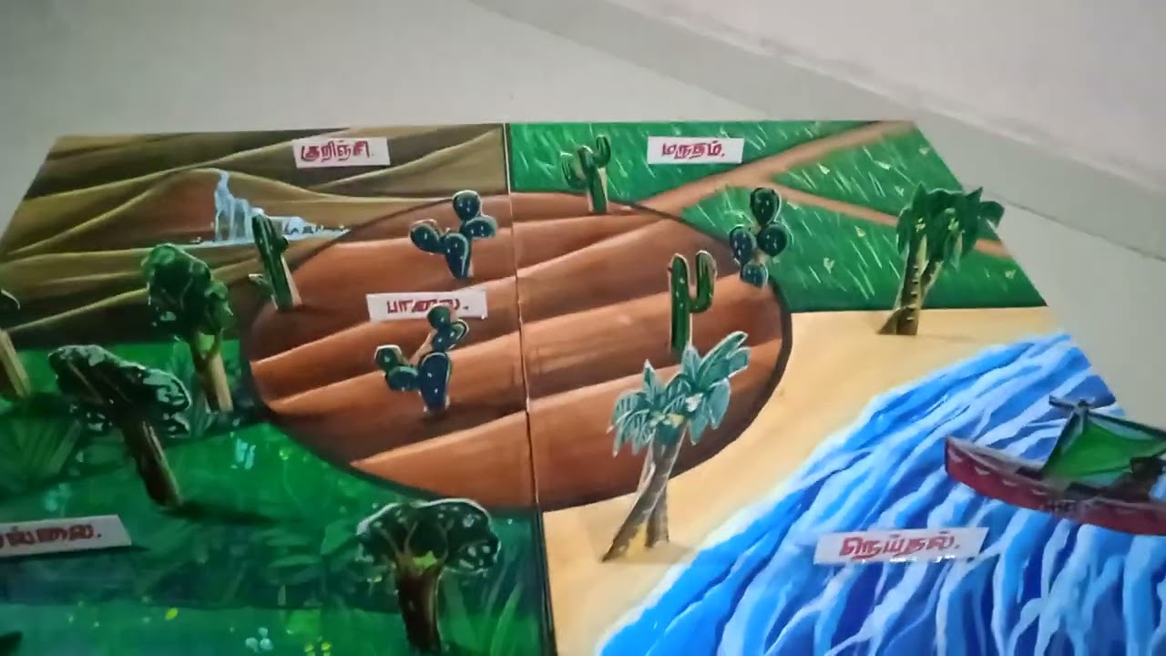 Ba B Ed Tamil Meaning Ba B Ed Tamil Meaning