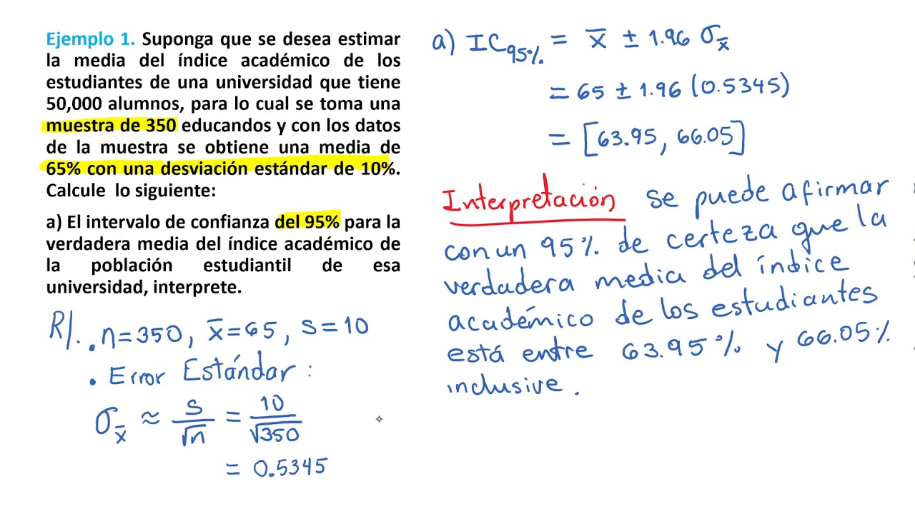 U3_T3_Ejemplo 1 de intervalos de confianza para la media de la