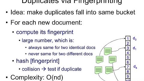 LSH.3 Detecting duplicates by hashing
