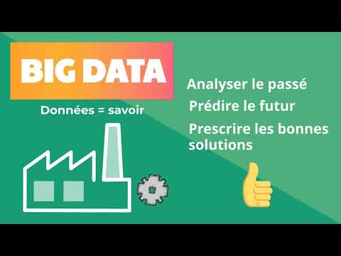 Big Data