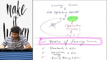 CA FINAL COSTING LEARNING CURVE FULL ENGLISH REGULAR NEW BATCH Day 14, Part 1 by CA SANKALP KANSTIYA