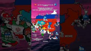 is your country people help ? #shorts #shortsvideos #geography #mapping #asia #history #subscribe