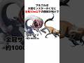 【モンハン】フルフルの生態とトリビアを解説#monsterhunter #モンハン解説 #モンハンライズ